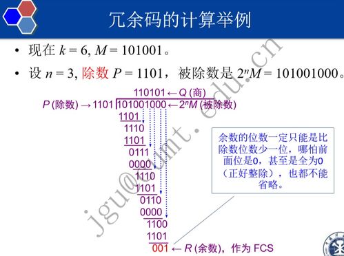 計算機網絡技術期末復習指南 從理論到開發實踐