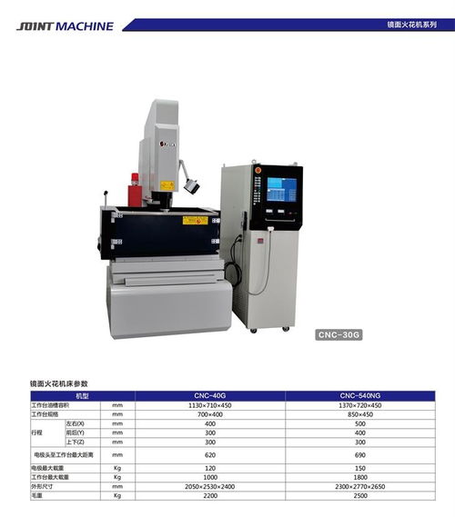 CNC 540NG 鏡面火花機(jī)床 自動化設(shè)備與零配件解析